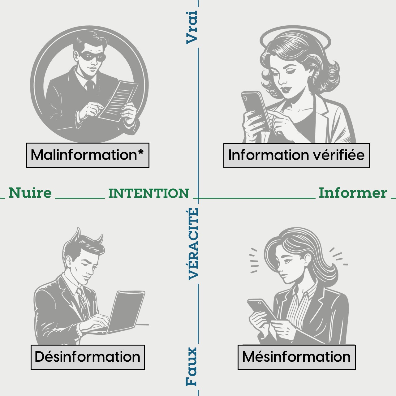 Les-trois-termes-1